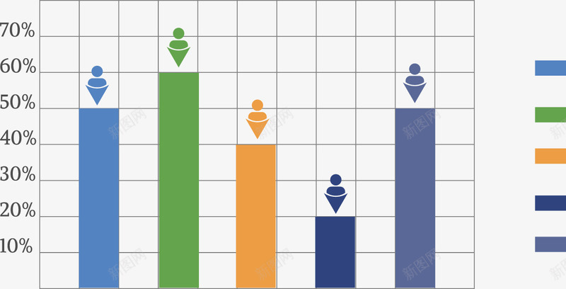 创意人口统计分布图png免抠素材_新图网 https://ixintu.com 占比 团队 坐标系 数据 说明