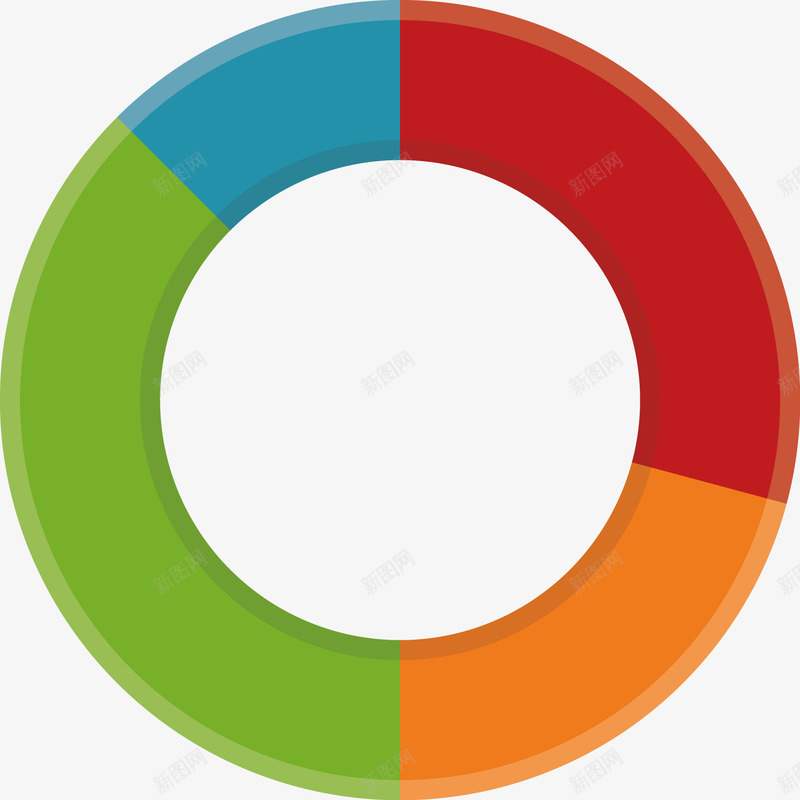 创意PPT圆环数据图表png免抠素材_新图网 https://ixintu.com 分布 彩色 总结 数据 说明