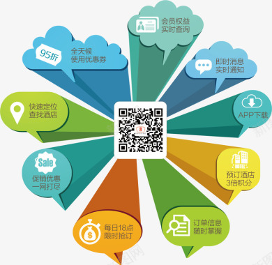 PPT元素图标图标