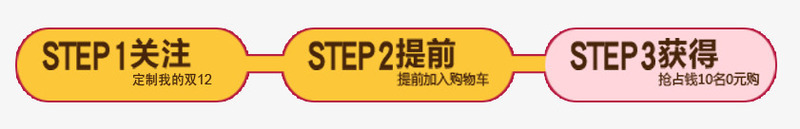 淘宝购物流程png免抠素材_新图网 https://ixintu.com 关注 双11素材 双11购物 提前 购物流程 购物说明