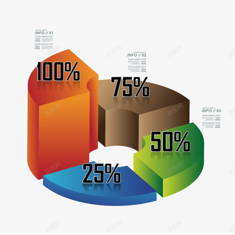 饼状立体信息图表png免抠素材_新图网 https://ixintu.com PPT 信息 分类 创意 商务 图表 多彩 示意图 素材 统计 说明