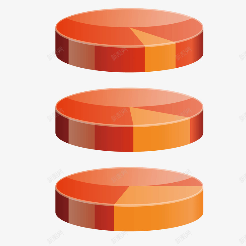 橙色圆形饼状图png免抠素材_新图网 https://ixintu.com 数据 柱形 素材 饼状图
