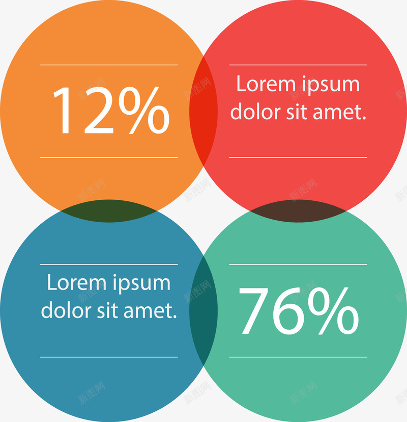 叠加圆形分类说明图表png免抠素材_新图网 https://ixintu.com ppt元素 图表 扁平