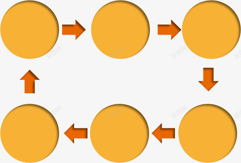圆块矩形流程图png免抠素材_新图网 https://ixintu.com 圆块 循环 棕色 流程图 矩形