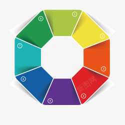 彩色圆环分析矢量图素材