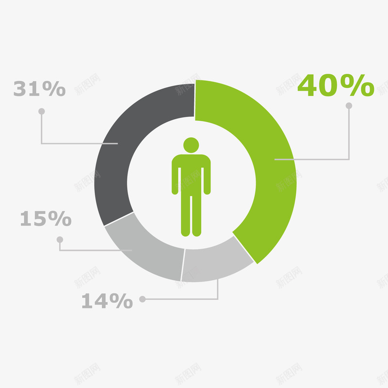 绿色圆环矢量图ai免抠素材_新图网 https://ixintu.com 分析 圆环 数据 素材 矢量图