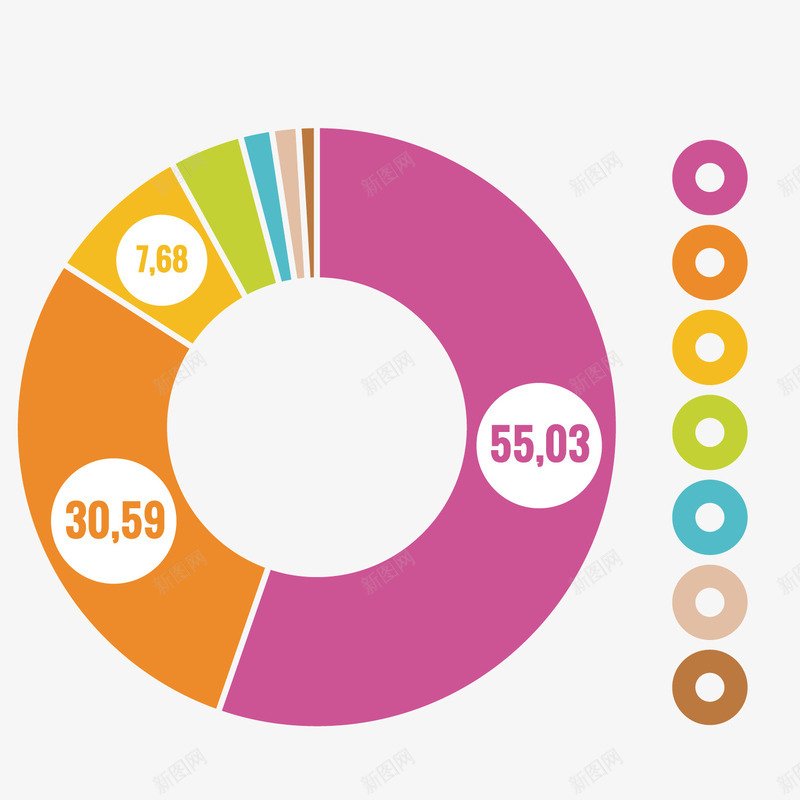 红色圆环数据png免抠素材_新图网 https://ixintu.com 分析 数据 百分比 素材