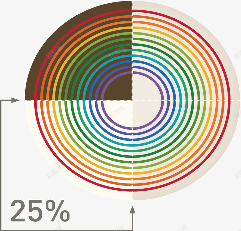 重点强调数据图表png免抠素材_新图网 https://ixintu.com 信息 分析 圆环 彩色 数据 数据图表 矢量素材