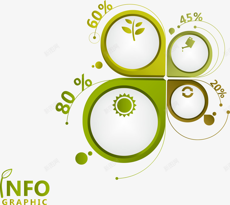 绿色圆环商务图形png免抠素材_新图网 https://ixintu.com PPT图形 PPT图表 商务信息 演示图形 百分比 绿色圆环