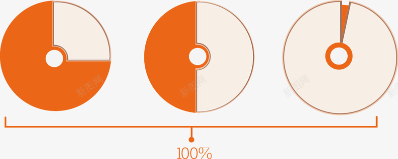 PPT圆环饼形图图标png_新图网 https://ixintu.com PPT设计 圆环饼形图 设计图标