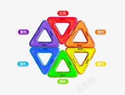 无毒玩具各种颜色磁力片高清图片