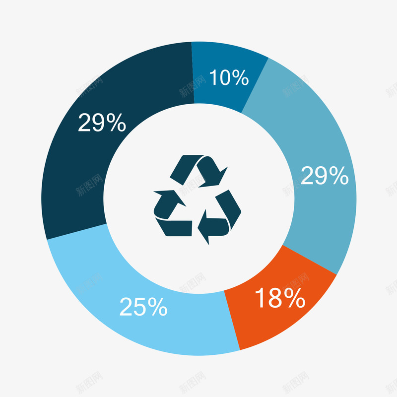 蓝色数据圆环psd免抠素材_新图网 https://ixintu.com 分析 圆环 数据 素材