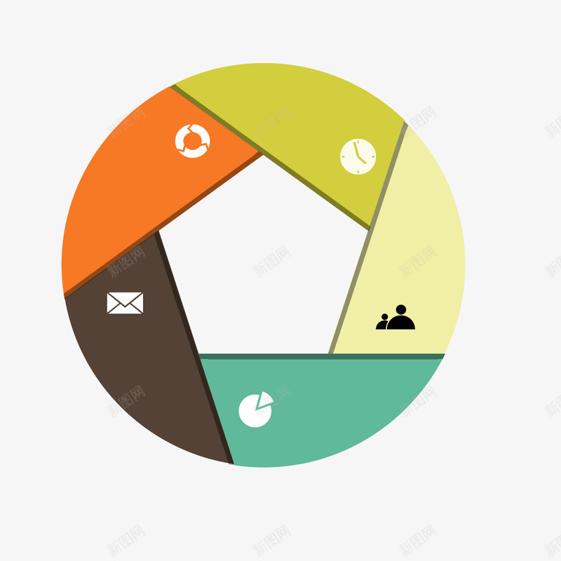 圆环中间五角星图表png免抠素材_新图网 https://ixintu.com 中间五边形 五角星 图表