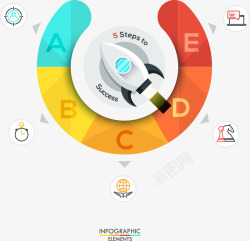 彩色圆环火箭图表矢量图素材