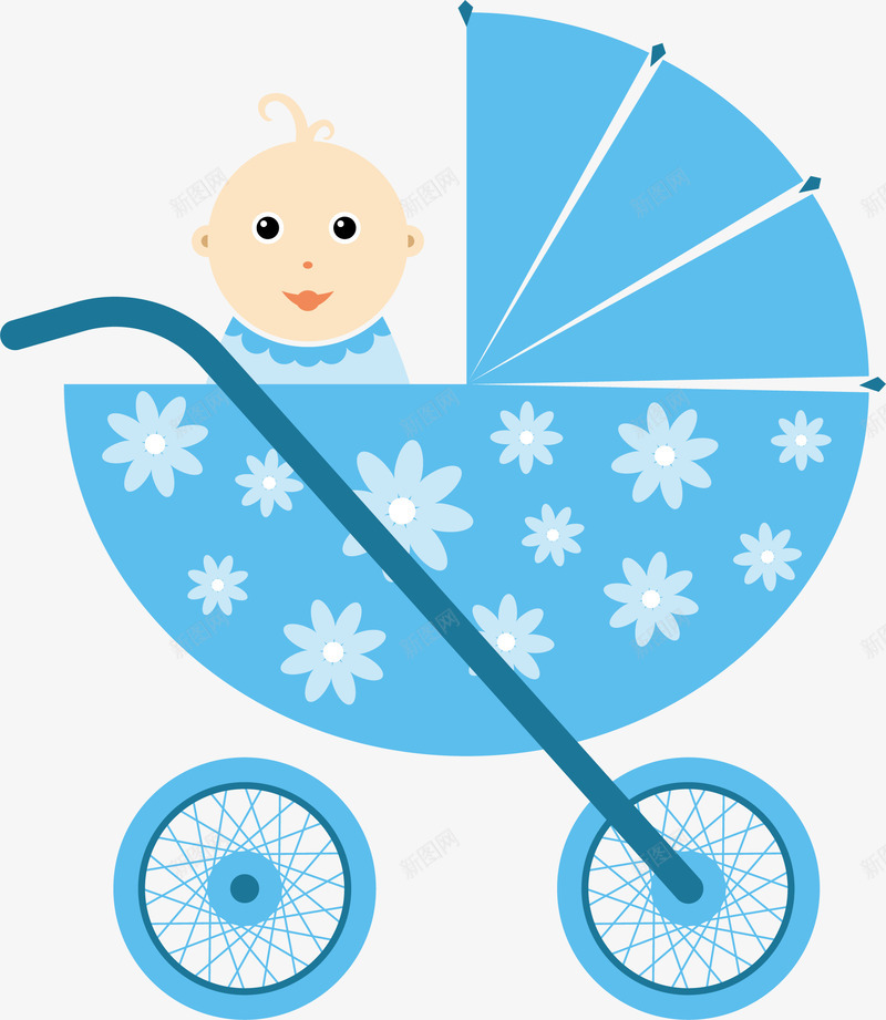 婴儿车里的娃娃png免抠素材_新图网 https://ixintu.com 可爱 娃娃 婴儿 婴儿车 宝宝 手绘 蓝色