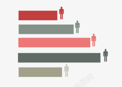 条纹图表人口图表高清图片