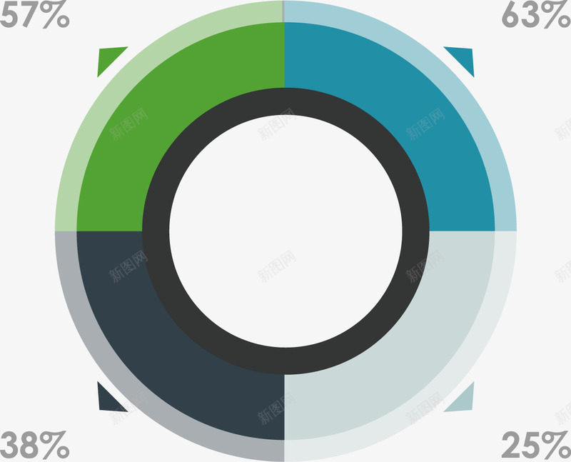 创意圆环比例分布图png免抠素材_新图网 https://ixintu.com 分布 圆环 数据 比例