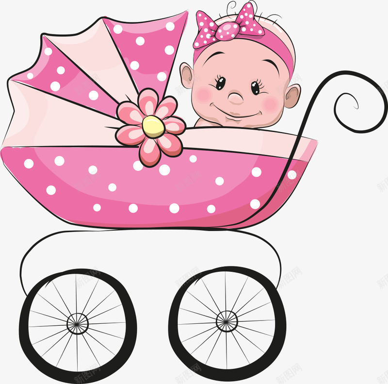 坐在婴儿车的宝宝png免抠素材_新图网 https://ixintu.com 人物 卡通人物 卡通婴儿 婴儿 婴儿车 宝宝 矢量婴儿