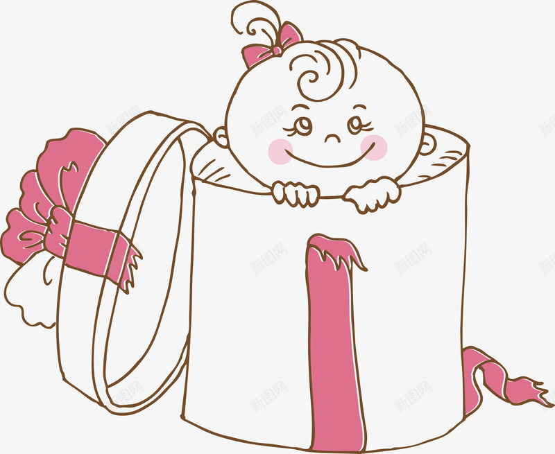 装在礼物盒子中的宝宝矢量图eps免抠素材_新图网 https://ixintu.com 卡通 卡通婴儿 可爱 可爱的卡通婴儿矢量 婴儿 婴儿笑 婴幼儿 孩子 宝宝 宝贝 礼物 礼物盒子 矢量图