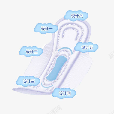 现代简约蓝色卡通卫生巾图标图标