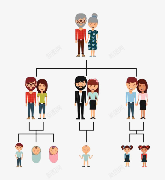 后辈家庭树png免抠素材_新图网 https://ixintu.com 一家人 一家人手绘 亲人 妈妈 孩子 家人 家庭 家庭树 幸福 情亲 温暖 温馨 爸爸 融洽 血缘