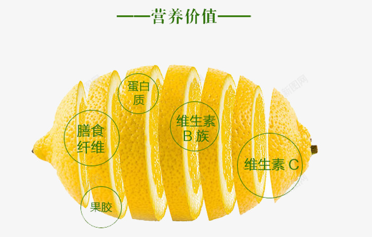 柠檬营养价值png免抠素材_新图网 https://ixintu.com 下载 免费 实物 柠檬 水果 营养价值 黄色