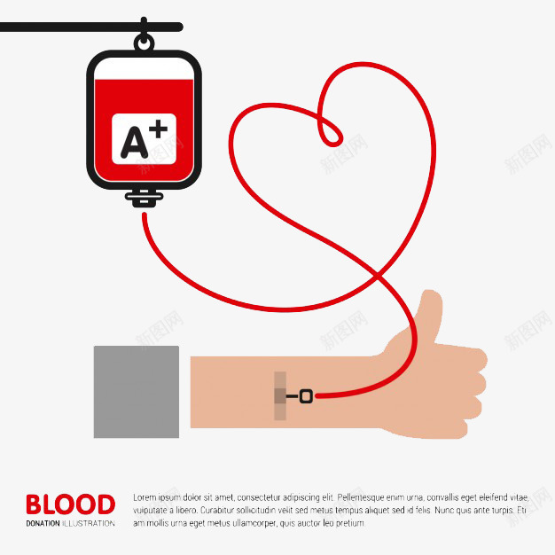扁平献血png免抠素材_新图网 https://ixintu.com 医院 献血 血管 血袋
