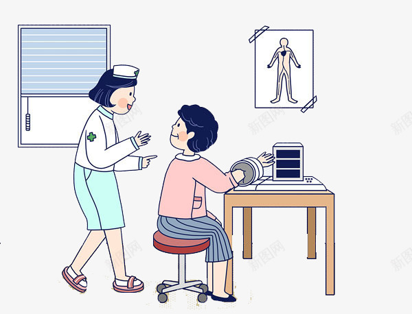 护士和患者png免抠素材_新图网 https://ixintu.com 医护人员 医院 卡通人物 患者 手绘平面 护士 病人