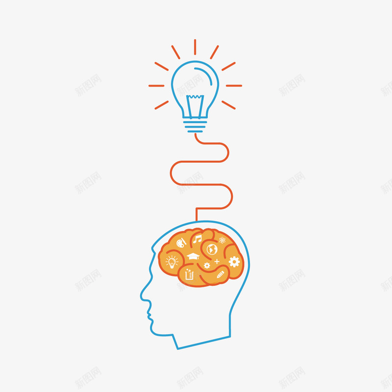 人脑和灯泡png免抠素材_新图网 https://ixintu.com 人脑 大脑 扁平化 灯光 灯泡