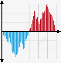 季度统计红色蓝色ppt柱状数据图高清图片
