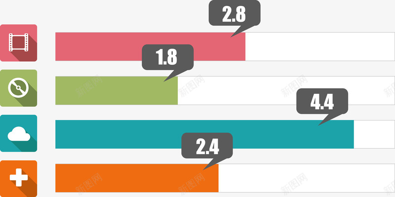 卡通扁平化条形图png免抠素材_新图网 https://ixintu.com 创意几何 步骤目录 箭头 齿轮