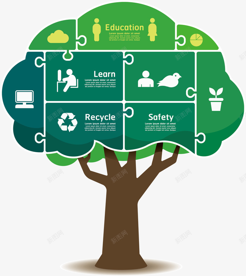 绿色环保扁平矢量图eps免抠素材_新图网 https://ixintu.com 分类回收 扁平 拼图 树 环保 绿色 矢量图