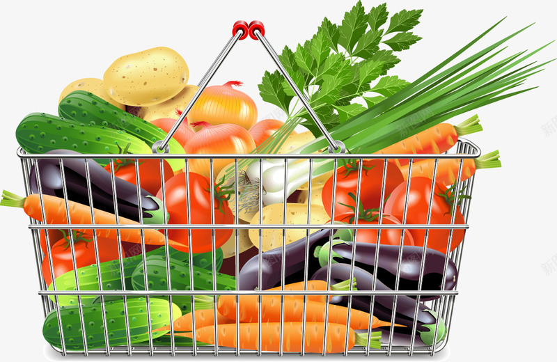 超市蔬菜矢量图eps免抠素材_新图网 https://ixintu.com 环保 篮子 绿色 蔬菜 超市购物篮 矢量图