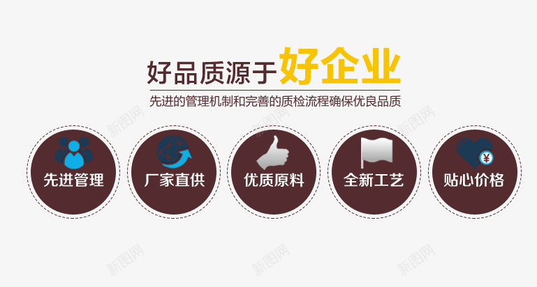 好品质好企业文字流程图png免抠素材_新图网 https://ixintu.com PNG 好品质好企业 好品质源于好企业 流程图 艺术字