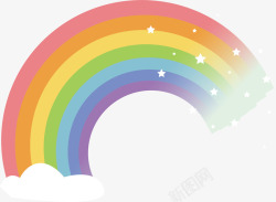 拱形彩虹手绘彩虹矢量图高清图片