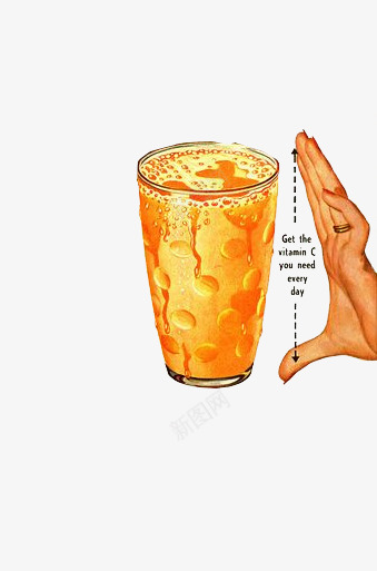 手量杯子高度png免抠素材_新图网 https://ixintu.com 手指 杯子 橙色 高度