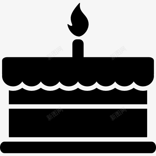 生日蛋糕和一个燃烧的蜡烛图标png_新图网 https://ixintu.com 游戏 燃烧 生日蛋糕 蛋糕 蜡烛 食品