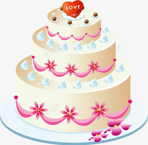 生日蛋糕png免抠素材_新图网 https://ixintu.com 卡通 可爱 奶酪 甜点 甜蜜 生日蛋糕 蛋糕