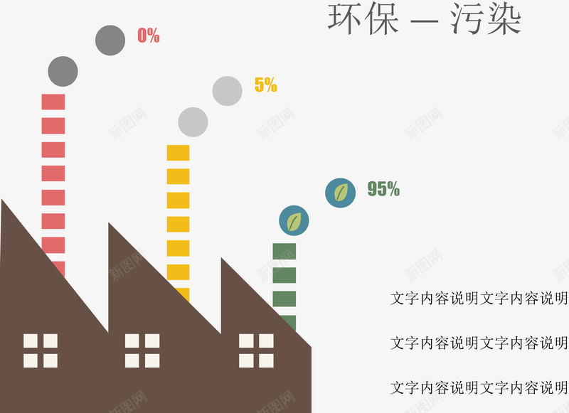 创意工厂排放气体占比图png免抠素材_新图网 https://ixintu.com 创意几何 扁平化 步骤目录 箭头 齿轮