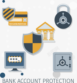 钥冭瘯银行账户安全保障高清图片