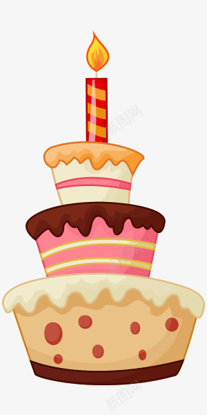 可爱卡通蜡烛生日蛋糕装饰图案png免抠素材_新图网 https://ixintu.com 三层蛋糕 卡通 可爱 奶油蛋糕 生日快乐 生日蛋糕 蛋糕 蜡烛