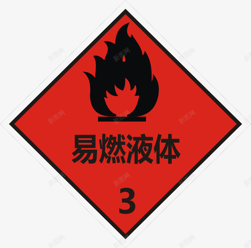 易燃液体图标png_新图网 https://ixintu.com 公共信息标志 公共标识标记 危险货物包装标志 危险货物包装标识