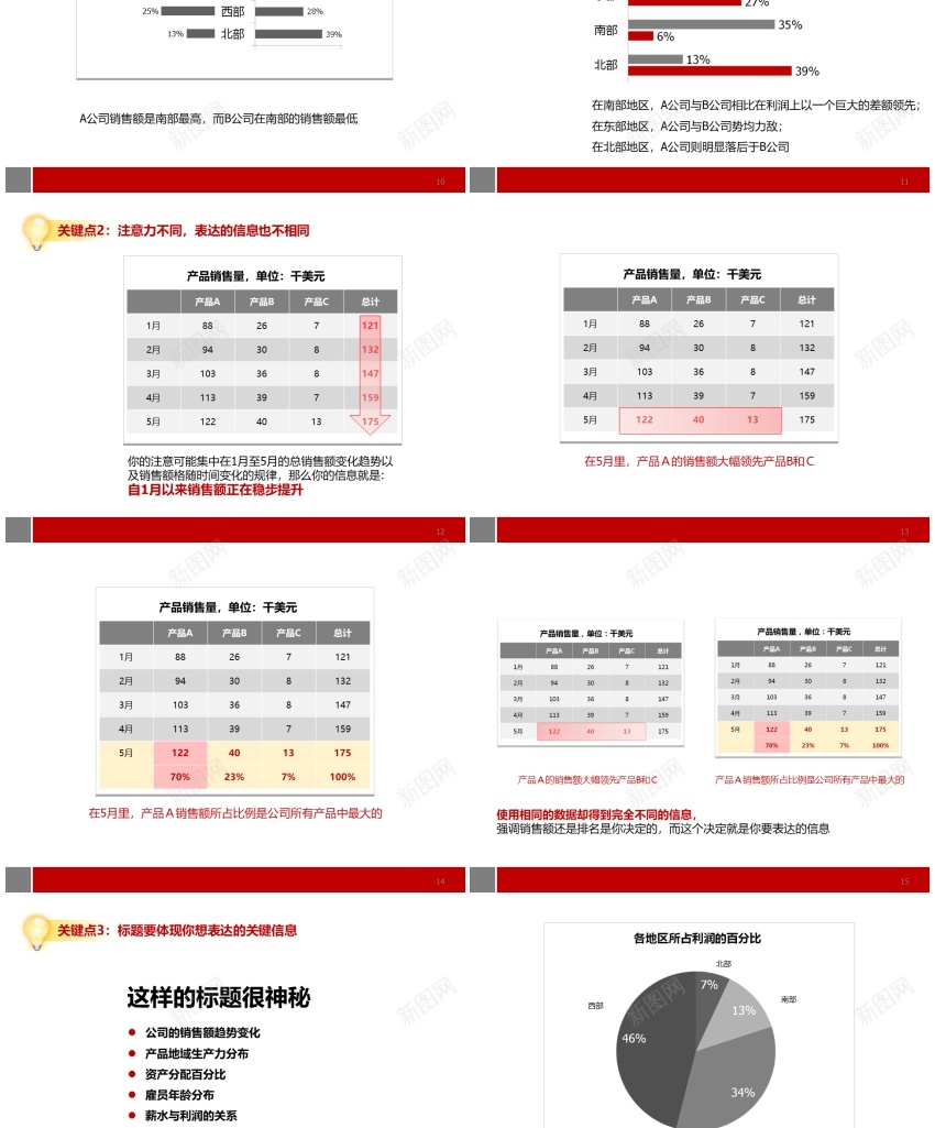 120PPT模板_新图网 https://ixintu.com 120