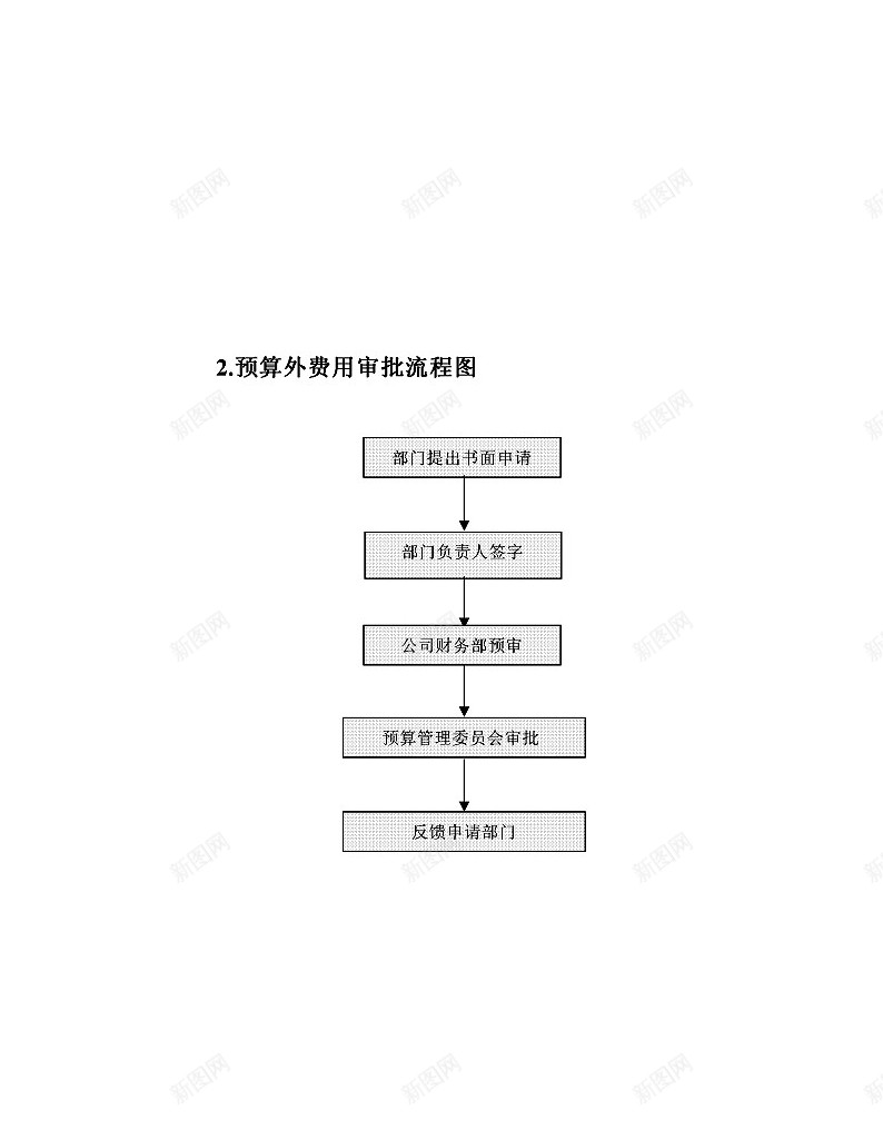 2办公Excel_新图网 https://ixintu.com 