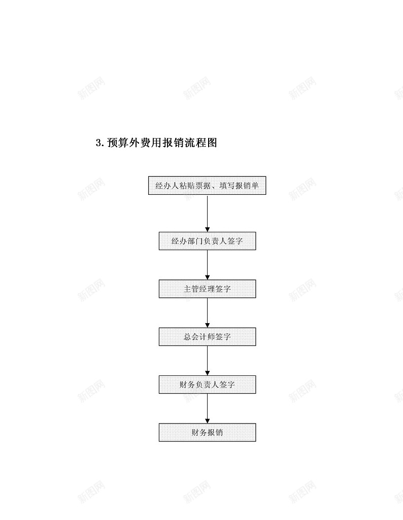 3办公Excel_新图网 https://ixintu.com 