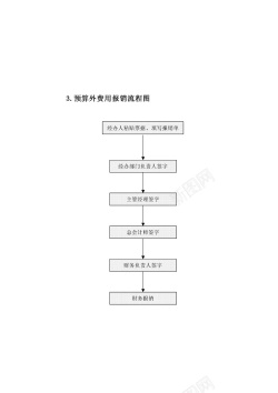 矢量免抠3