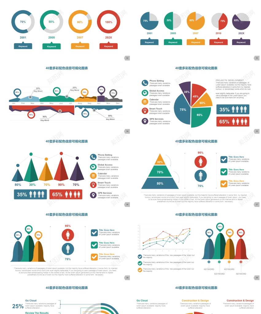 00140套多彩配色信息可视化图表PPT模板_新图网 https://ixintu.com 信息 可视化 图表 多彩 配色