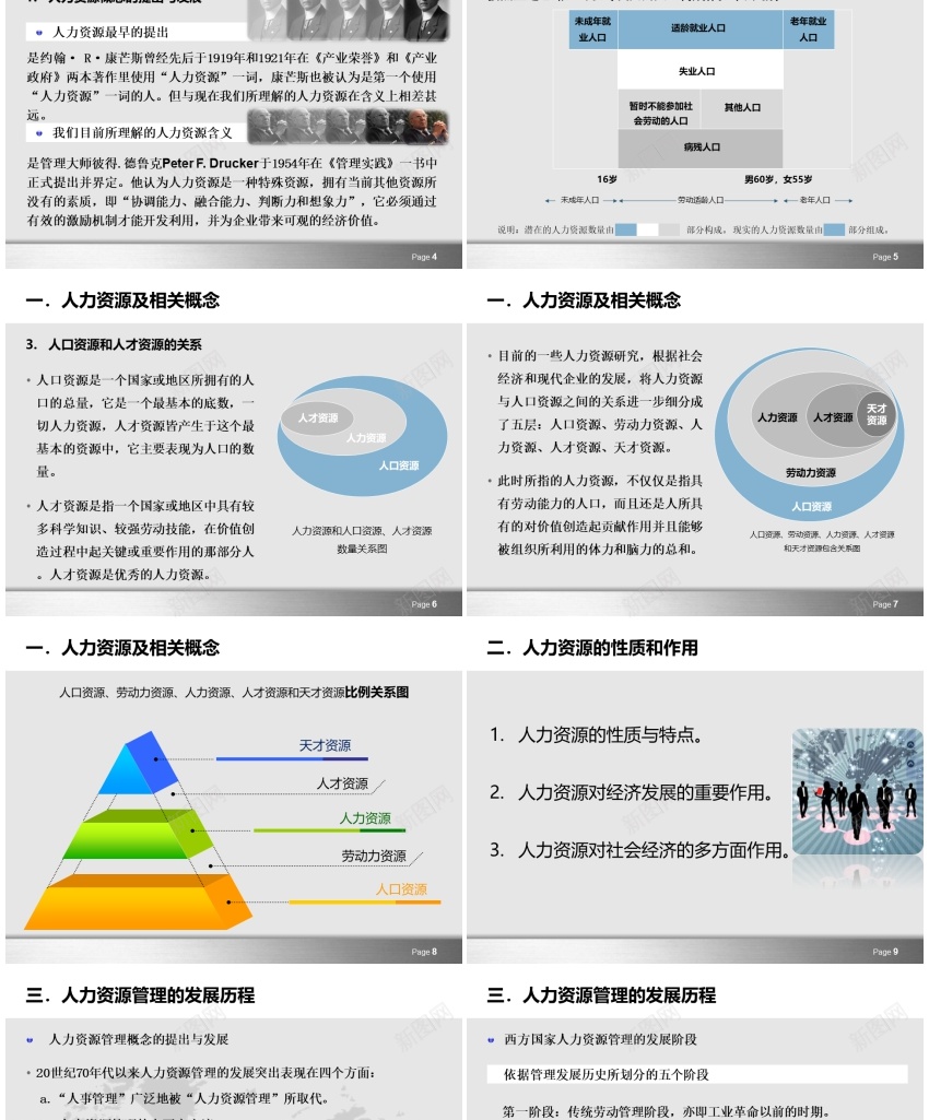 模板(9)PPT模板_新图网 https://ixintu.com 模板