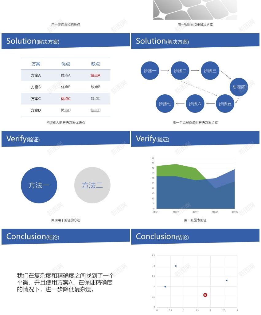 1毕业论文PPT模板(6)PPT模板_新图网 https://ixintu.com 模板 毕业论文