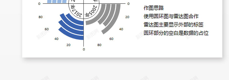 编号 (170)办公Excel_新图网 https://ixintu.com 编号 (170)